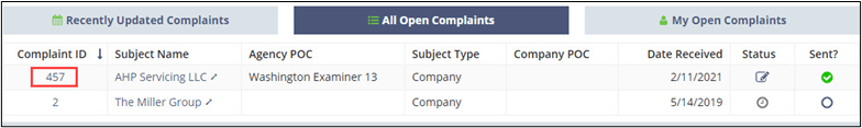 The list of all open complaints