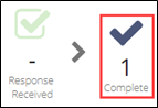 Click the Loan Reqest Review Complete icon to reopen a loan request review for further editing