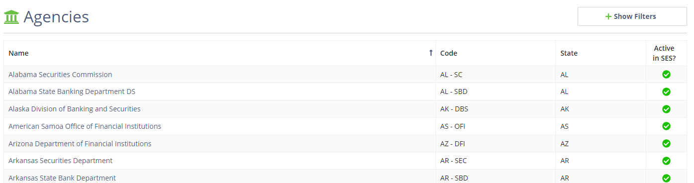 Agencies List