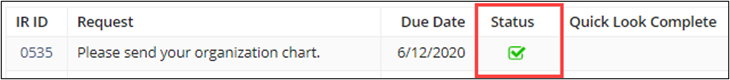 A green checkmark indicates the IR has received a response