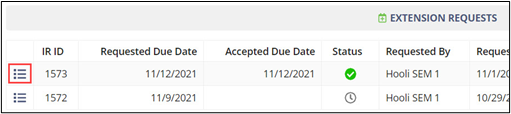 View the details of an Extension Request