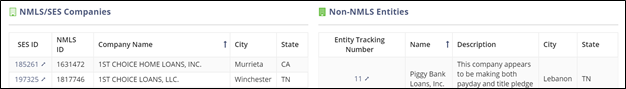 search results list for Search for Subject of a complaint