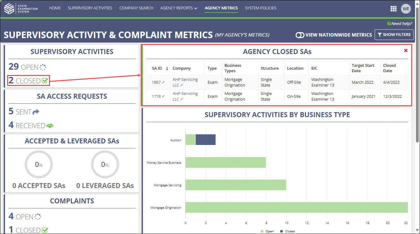 Agency Metrics Screen